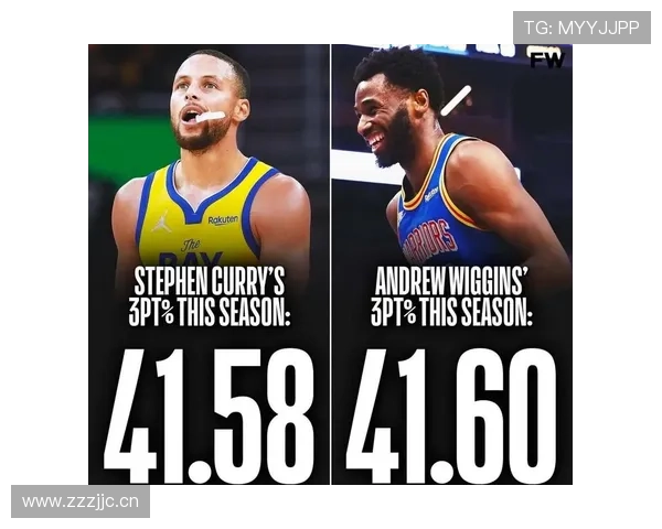 无球掩护为库里制造空位，威金斯三分效率回升