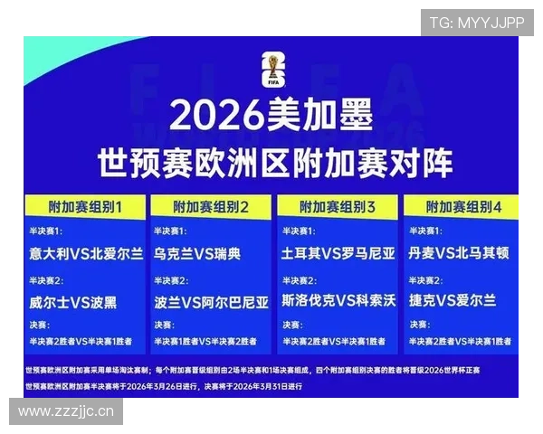 2026世界杯为什么看积分排名