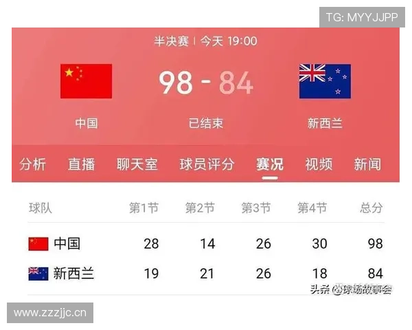 新西兰为何有机会晋级淘汰赛? 新西兰为何有机会晋级淘汰赛?